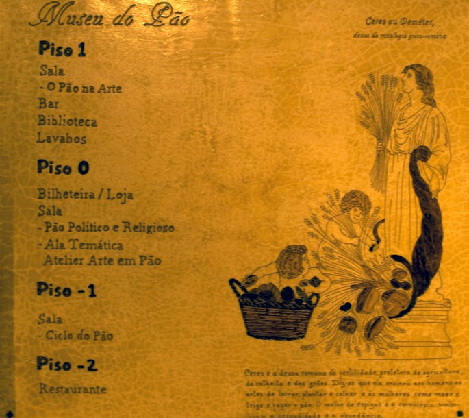 Os temas em casa piso do Museu